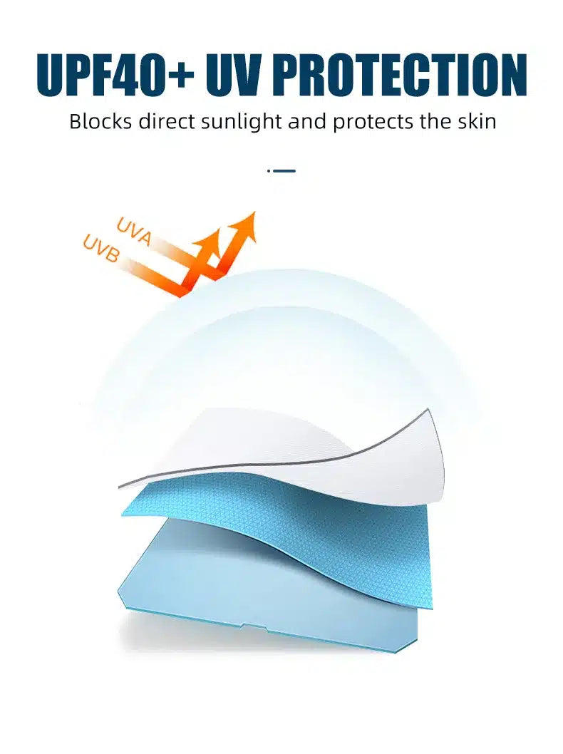 Sun Sleeve (PGM)