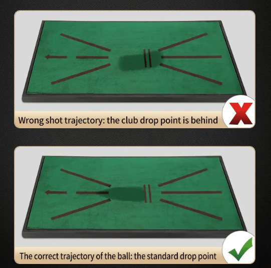 Practice Swing Mat